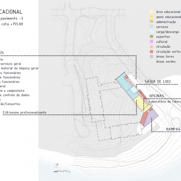Setor Educacional – Pav. -3.