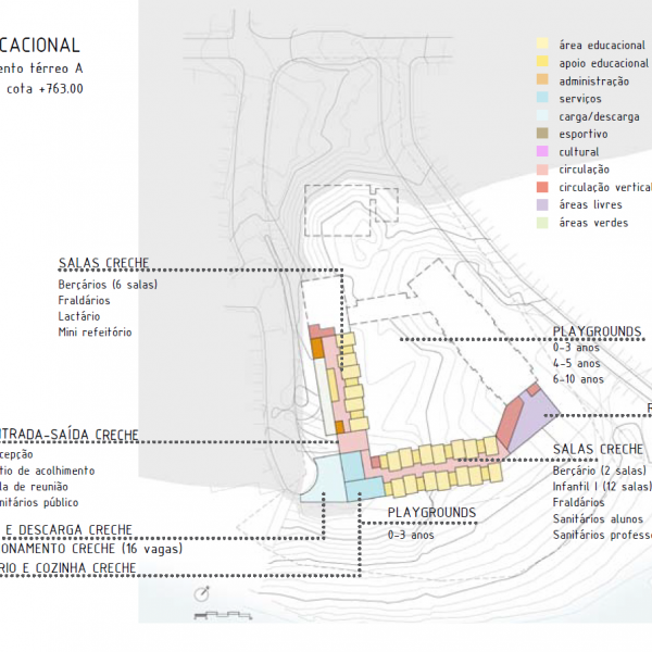 Setor Educacional – Pav. Térreo A.