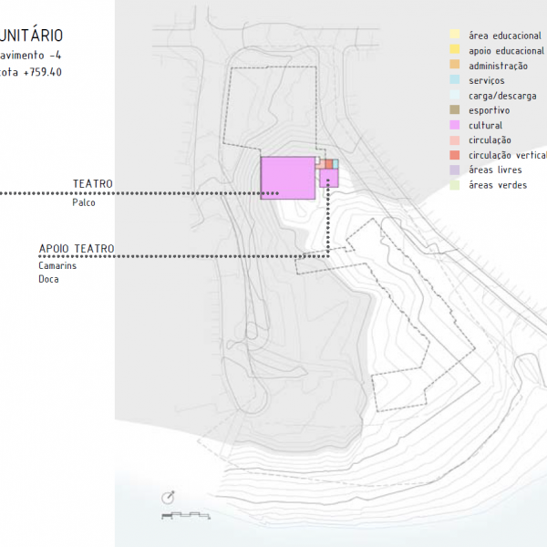 Setor Comunitário – Pav. -4.