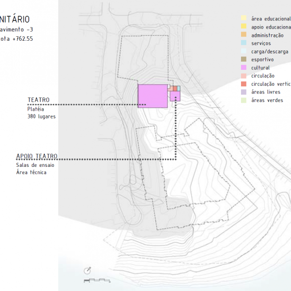 Setor Comunitário – Pav. -3.