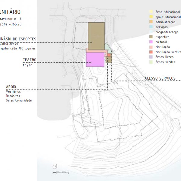 Setor Comunitário – Pav. -2.