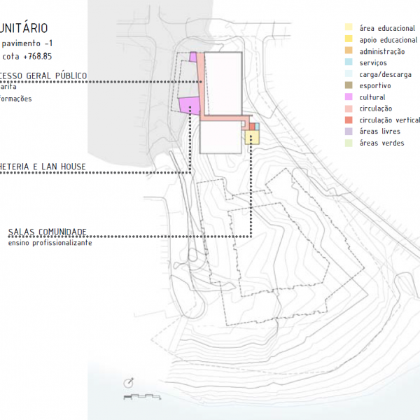 Setor Comunitário – Pav. -1.