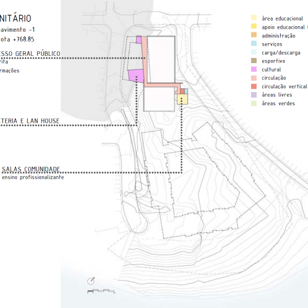 Setor Comunitário – Pav. -2.