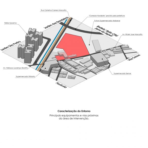 Caracterização do Entorno.