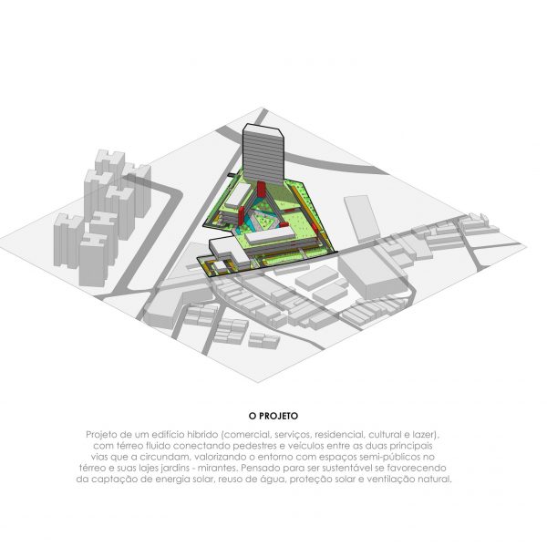 Projeto de um edifício hibrido (comercial, serviços, residencial, cultural e lazer).
