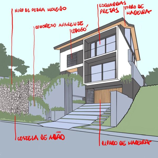 Croqui de Concepção da Fachada – Sergio Faraulo.